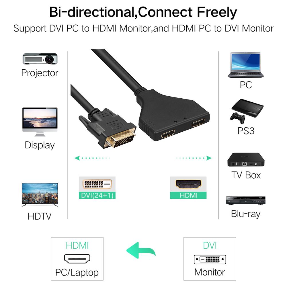 Neue DVI Zu 2 HDMI Splitter Kabel Männlich Zu Weiblich Adapter Unterstützung Für 480i 480p 720p 1080i 1080p HD Anschlüsse DVI HDMI Konverter