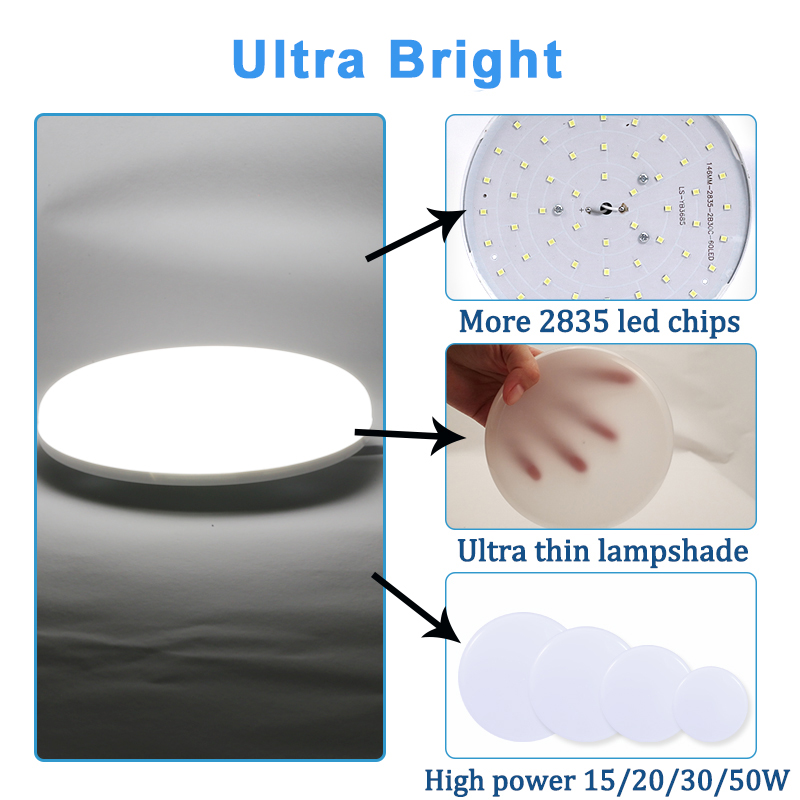 Led Panel Light LED Plafond Lamp 220V Moderne Opbouw Verlichting 15W 20W 30W 50W lampen Voor Indoor Home Keuken Verlichting