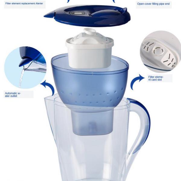 Jarra de agua con filtro de carbón activado, elimina la escala de cloro, 3,5l