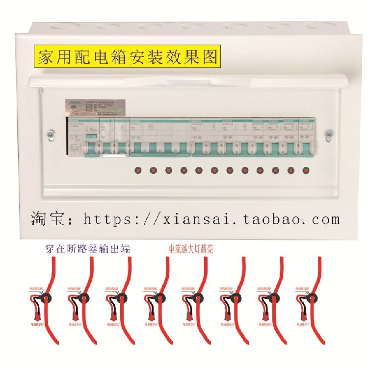 Split Counter Ann Semi-Midnight Current Indicator Current Indicator