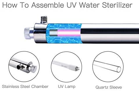 30W UV Lamp Packs Replacement to 8gpm UV Disinfection Water Filter