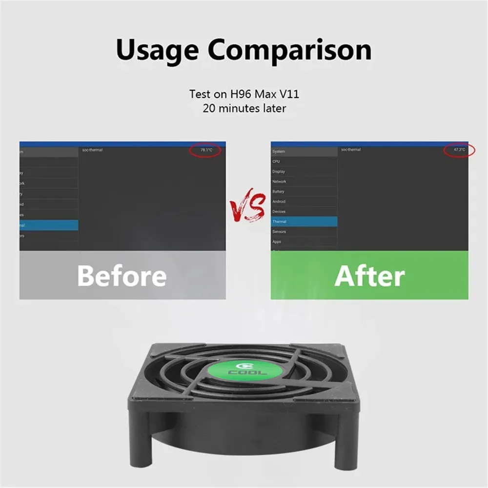 DC 5V USB Mini Lüfter 7 Flügel für TV Box Set Top Box 80x80x25mm leise TV Box Kühler mit 30cm Kabel Familie