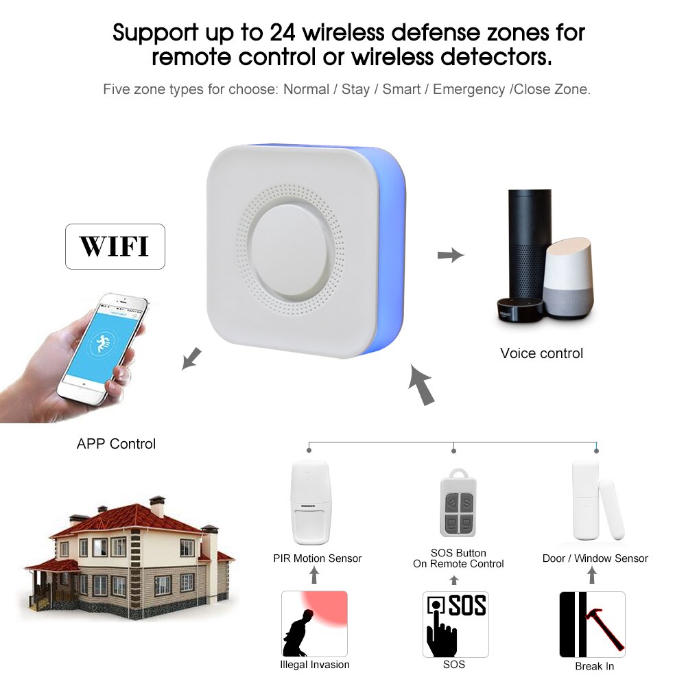 100dB Alarm Host 433MHz Detectors Tuya APP Wifi Alarm System Security Alarm System Compatible with Alexa Voice Control