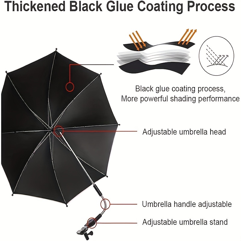 All-Purpose UV Protection Parasol Umbrella with Secure Clamp - Adjustable Sun Shade for Bikes, Trolleys, Wheelchairs, and Outdoo