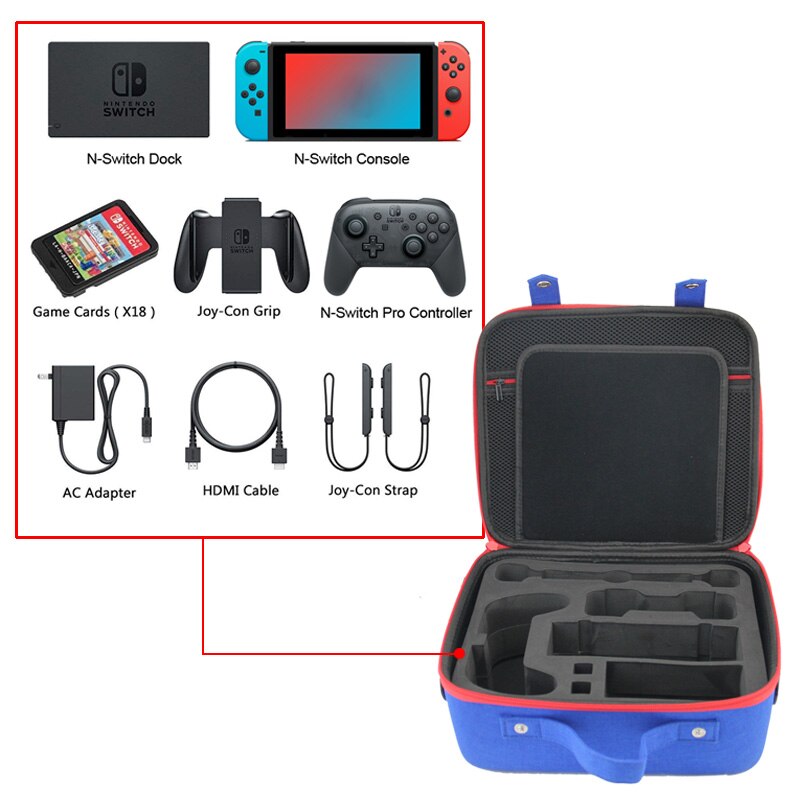 TOP Hard Carrying Case for Nintendo Switch,Deluxe Color-Clash Nintendo Switch System Carrying Case, Protective Hard Shell Travel