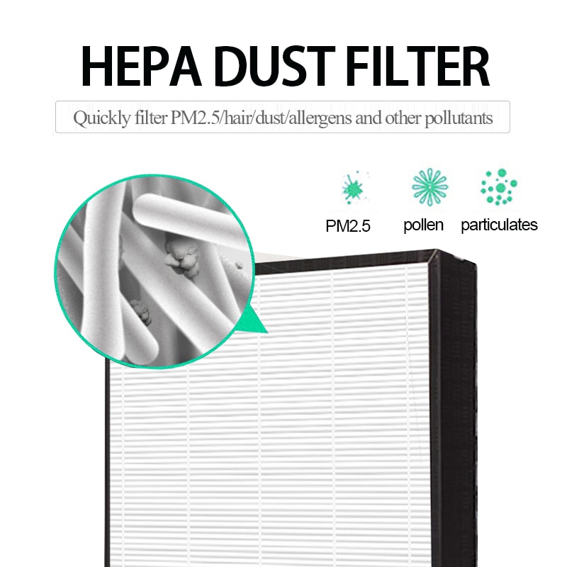 FZ-J80HFE filtrante della sostituzione HEPA per il purificatore d&#39;aria della FP-J80 della FP-J60 della FP-J80TA FP-J60TA tagliente per il filtro domestico PM2.5