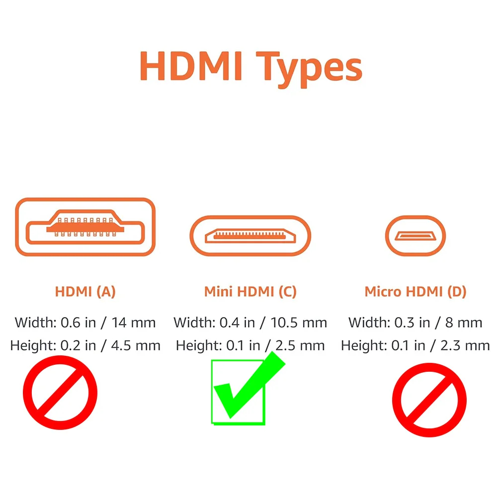 Mini câble HDMI Double tête Mini cordon HDMI 4Kx2K @ 60HZ convertisseur vidéo 5 pieds 1.5M câble pour ordinateur portable TV