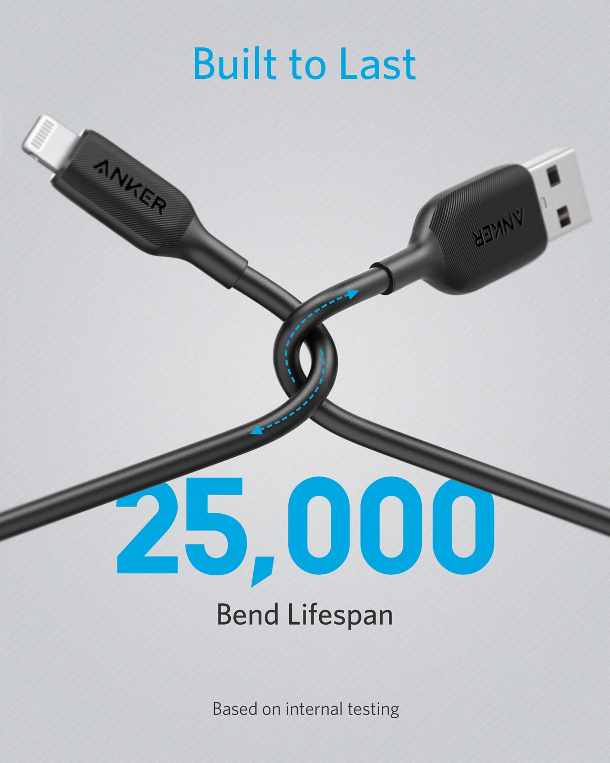 Anker – câble Lightning Powerline III certifié MFi, pour iPhone 12/iphone 11/iphone 13/ipad