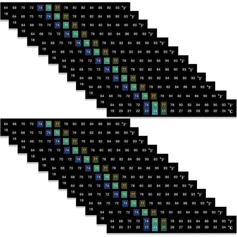 24Pcs Stick on Thermometer Strips Horizontal Thermometer Stickers Digital Temperature Display 18 - 34 Centigrade: Default Title