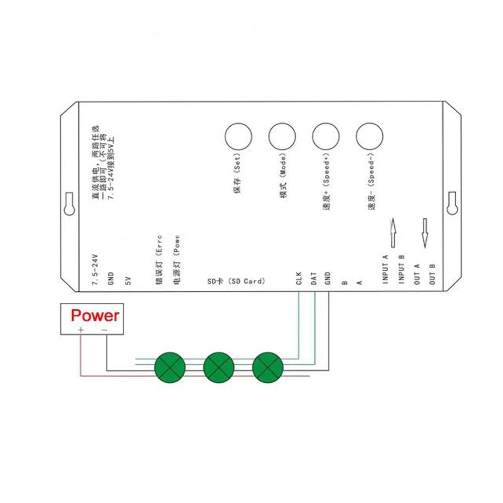 Adressierbare Digitale LED Controller Full Farbe Pixel Led Streifen Controller LED Pixel Bildschirm RGB Controller WS2812B APA102C SK6812