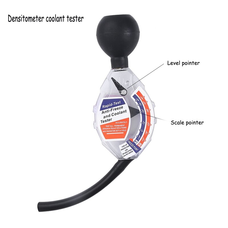 Probador anticongelante y refrigerante para coche, densitómetro, herramienta de rendimiento, accesorios para coche W1656C