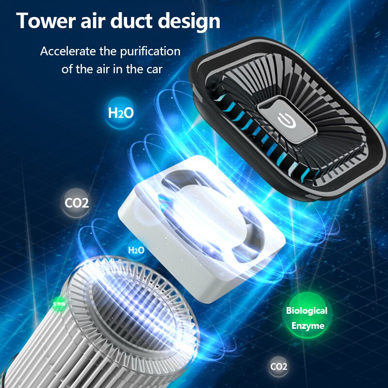 Purificador de aire automático con filtros HEPA auténticos, purificadores de escritorio, filtración, limpiador de aire para coche, Mini purificador de aire de iones negativos para el hogar