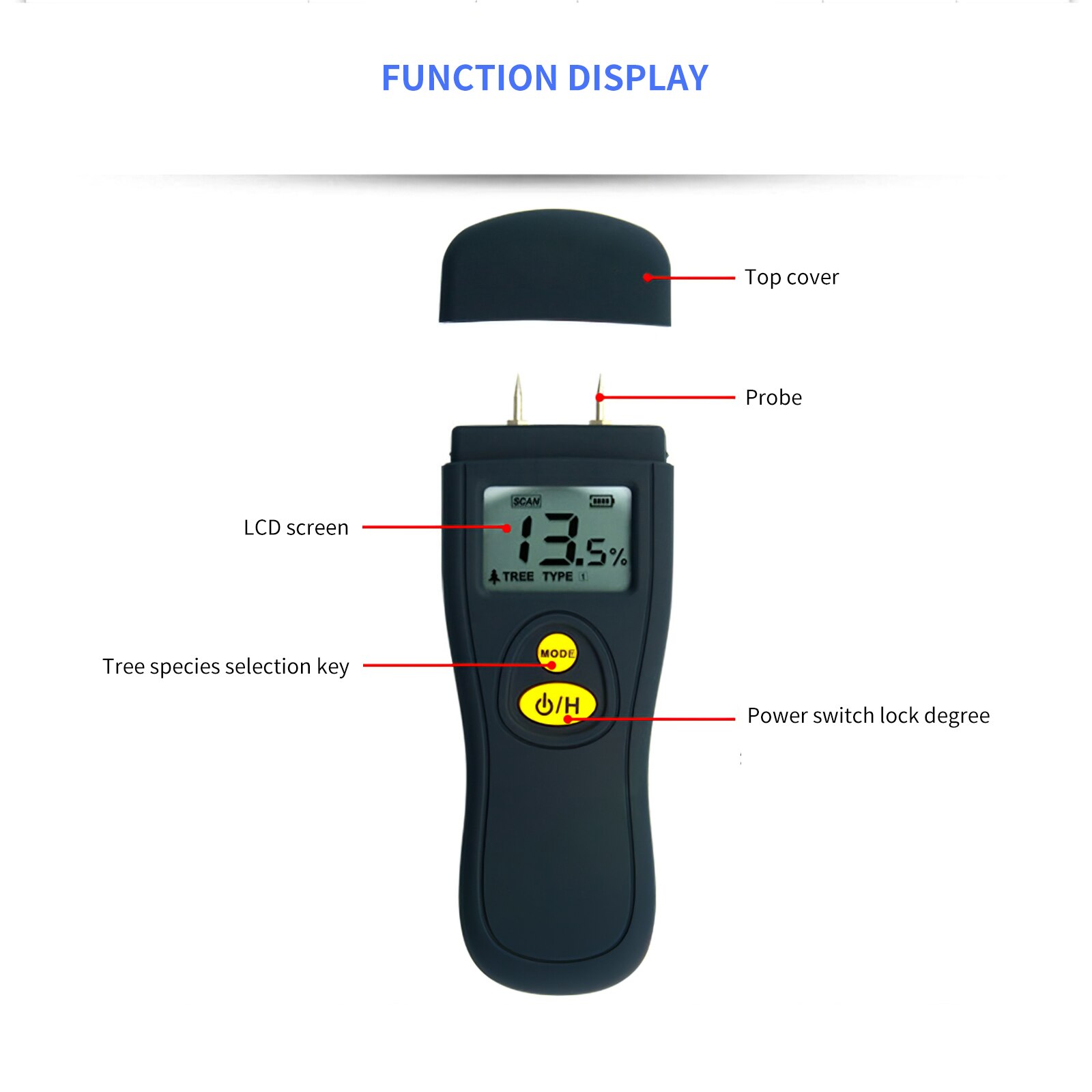 Higrómetro de humedad Digital para madera/cartón, medidor de humedad de madera/cartón, medición rápida y precisa de microondas, pantalla LCD