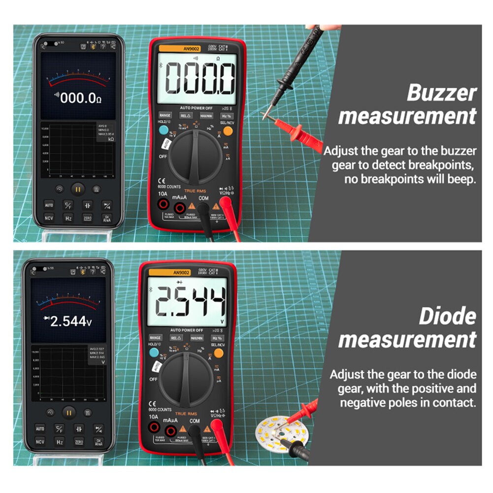 AN9002 Bluetooth Digital Multimeter 6000 Counts Current Voltage Tool Home Battery Powered Smart Auto-Range True Rms