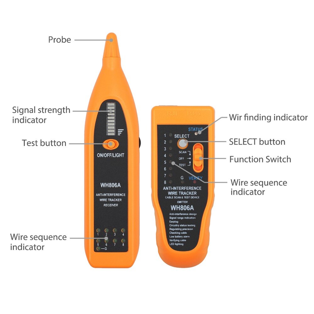 Network Telephone cable search Tracker Tracer LAN Network Cable Tester Detector Line Finder With RJ45 to BNC Cable