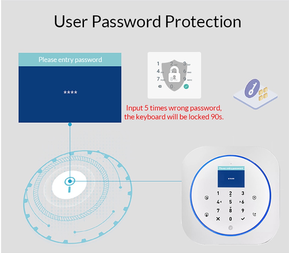 KERUI G12 GSM/WIFI Alarm System Full Touch RFID Card Panel Home Security Alarm Host Wireless APP Control Muti-language Support