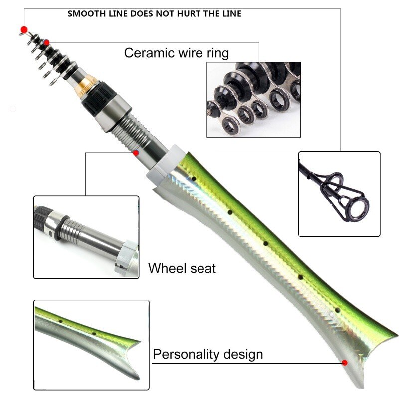 1.6 m Fishing Rod Mini Pen Fishing Rod Portable Fish Shaped Carbon Telescopic Spinning Rod Casting Carp Fishing Pole