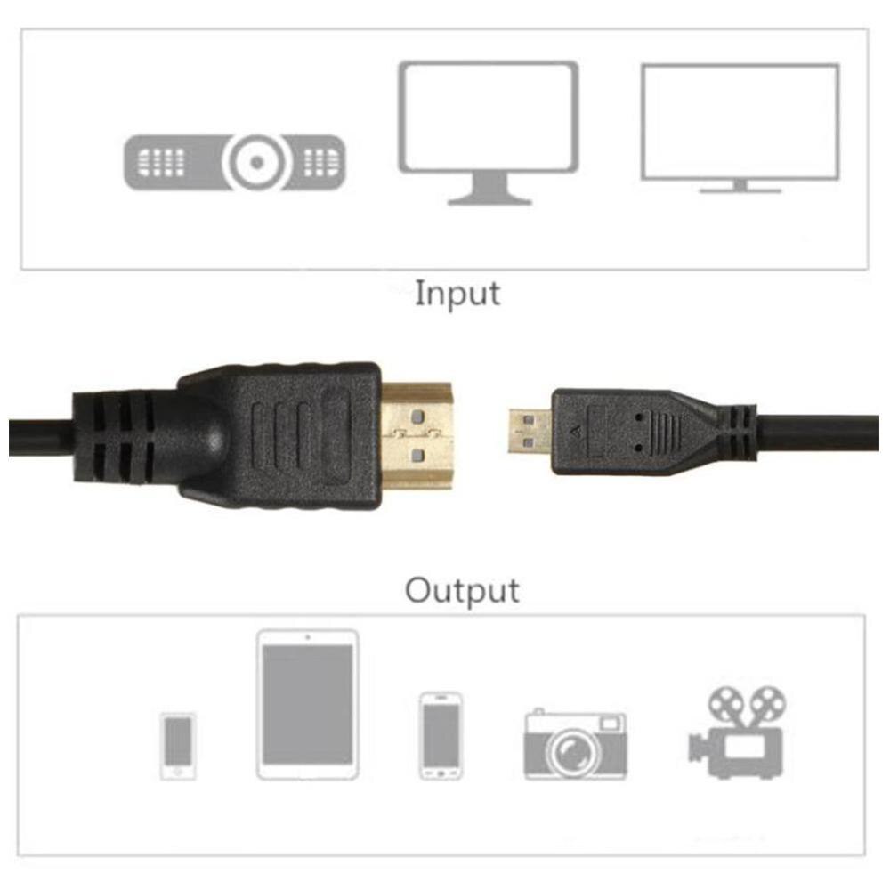 Cable Micro USB de 1 M a HDMI 1080p para TV, adaptador AV Universal para Nokia, Samsung, Motorola, cámara de teléfono móvil, HTC, Sony, GoPr, C1D8