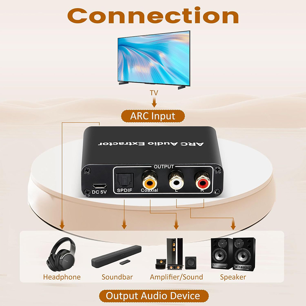 Extractor de Audio 4K HDMI ARC ARC a SPDIF Coaxial L/R estéreo 3,5mm Jack adaptador de Audio convertidor de canal de retorno para amplificador HDTV