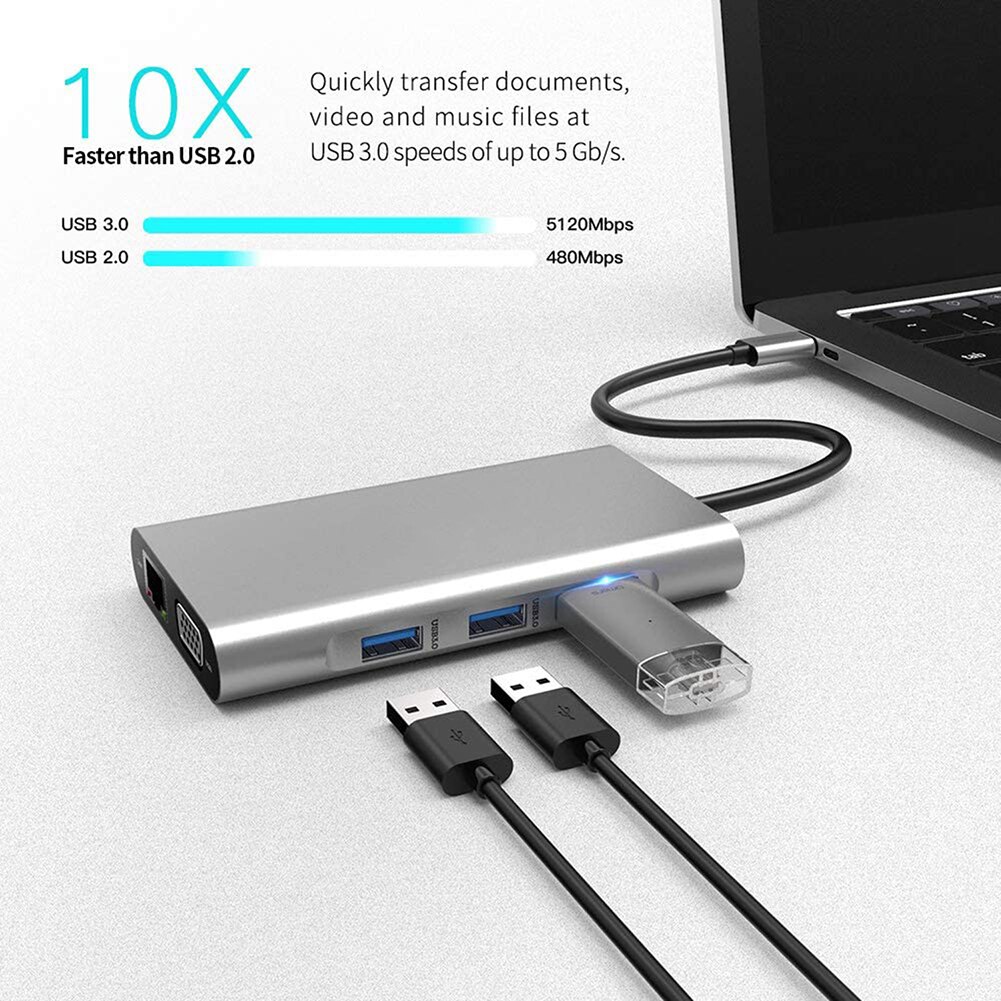 10 in 1 USB-C Multi HUB Splitter Docking 4K HDMI-compatible 1080P VGA RJ45 SD TF PD Station Laptop Docking Station Power Adapter
