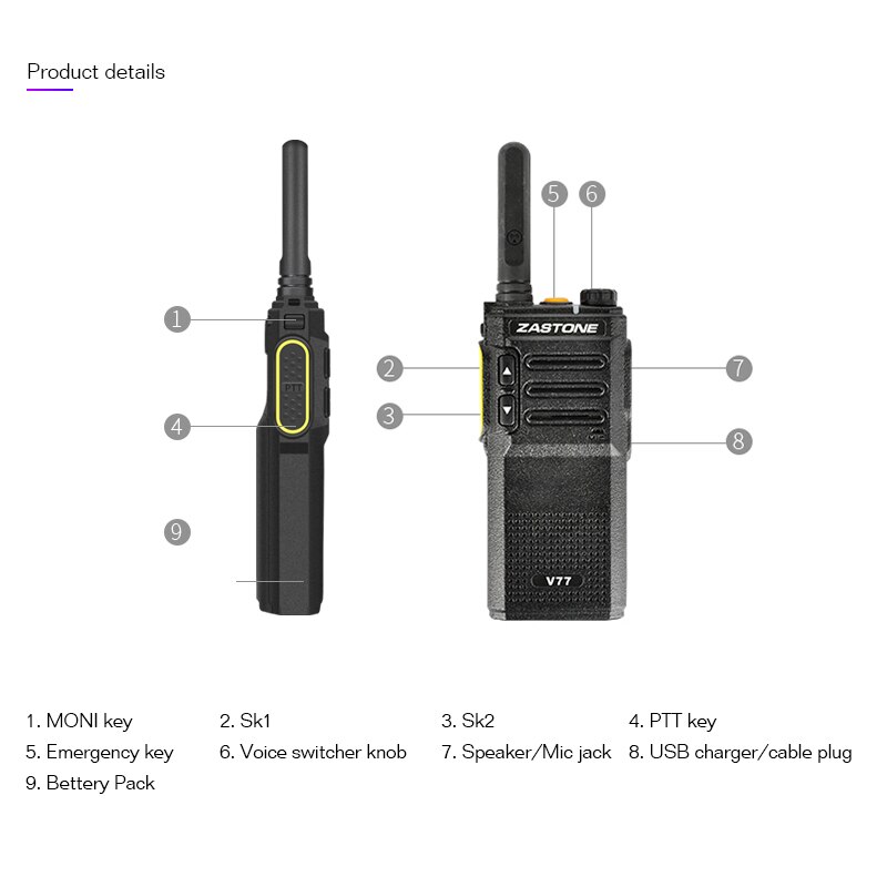 Zastone V77 Mini Tragbare Walkie Talkie Uhf 400-470Mhz 1500Mah Hf Transceiver Kommunikator Handheld Zwei-Weg Schinken Radio (Eu-stecker)