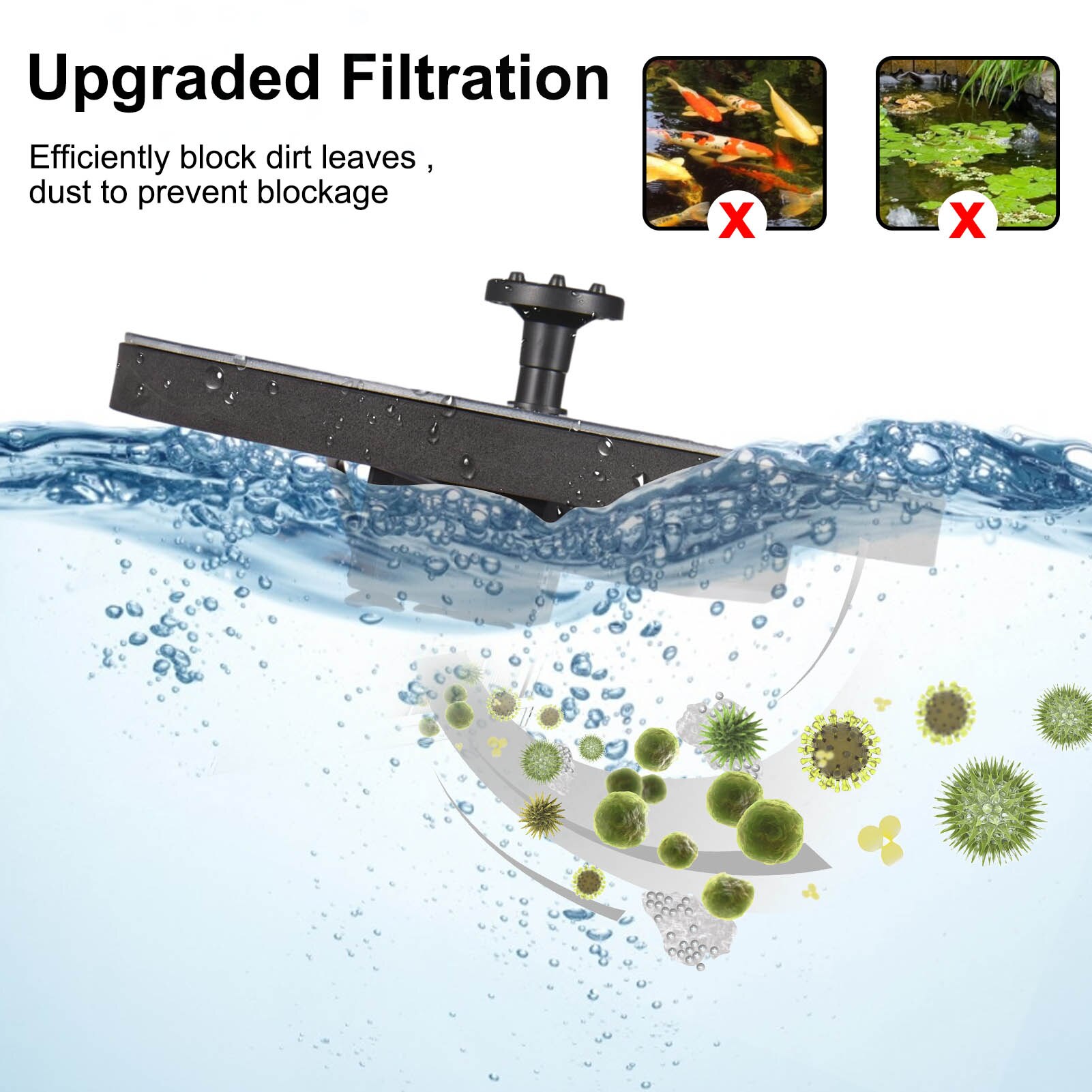 3W Solar Fountain Water Pump 12 LED Lights Bird Bath Fountain With 7 Nozzles