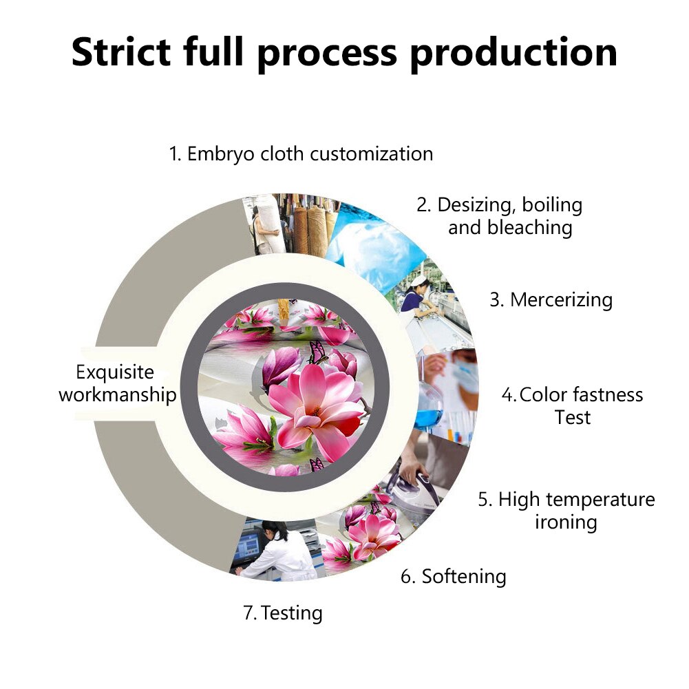 Light Family Down Quilt Twin Queen Bedding Sets 3d Quilt Duvet Cover Pillowcase Set Flowers Printing Decorate Family Bedroom