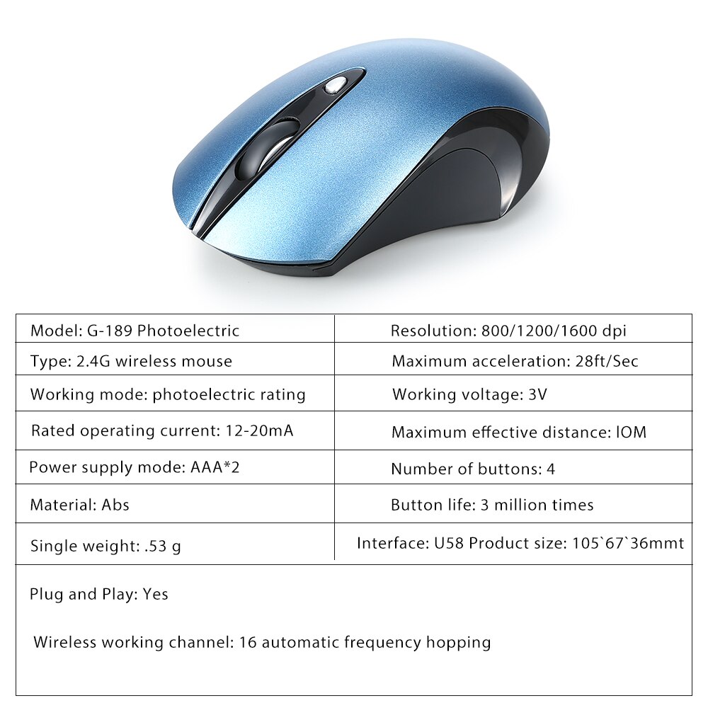 Universal 2.4GHz Wireless Mouse 1600DPI Optical Computer Cordless Office Mice with USB Receiver For Computer PC Laptop