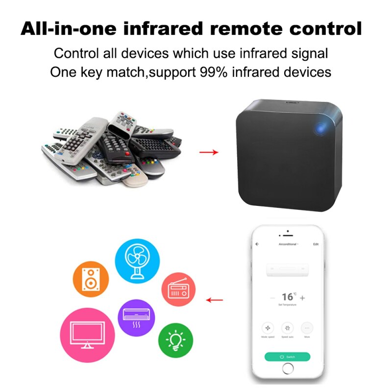 Smart Wireless WiFi-IR Remote Controller Tuya/Smart Life APP WiFi Infrared Remote Controller Air Conditioner TV