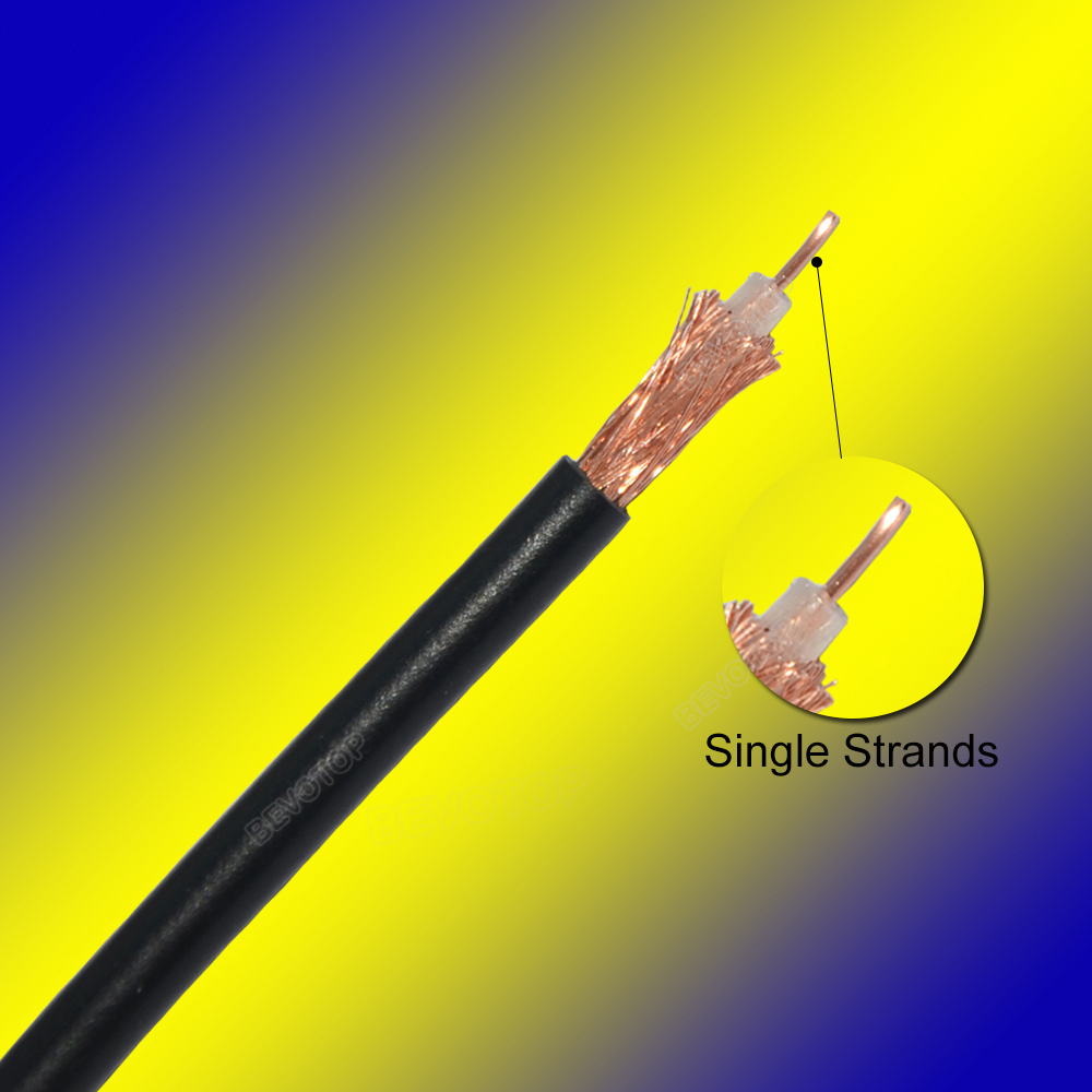 Cable RG174 Cables RF Coaxial 50 Ohm conector RG-174 Cable de un solo hebra/múltiples hebras 5M 10M 20M 30M 50M