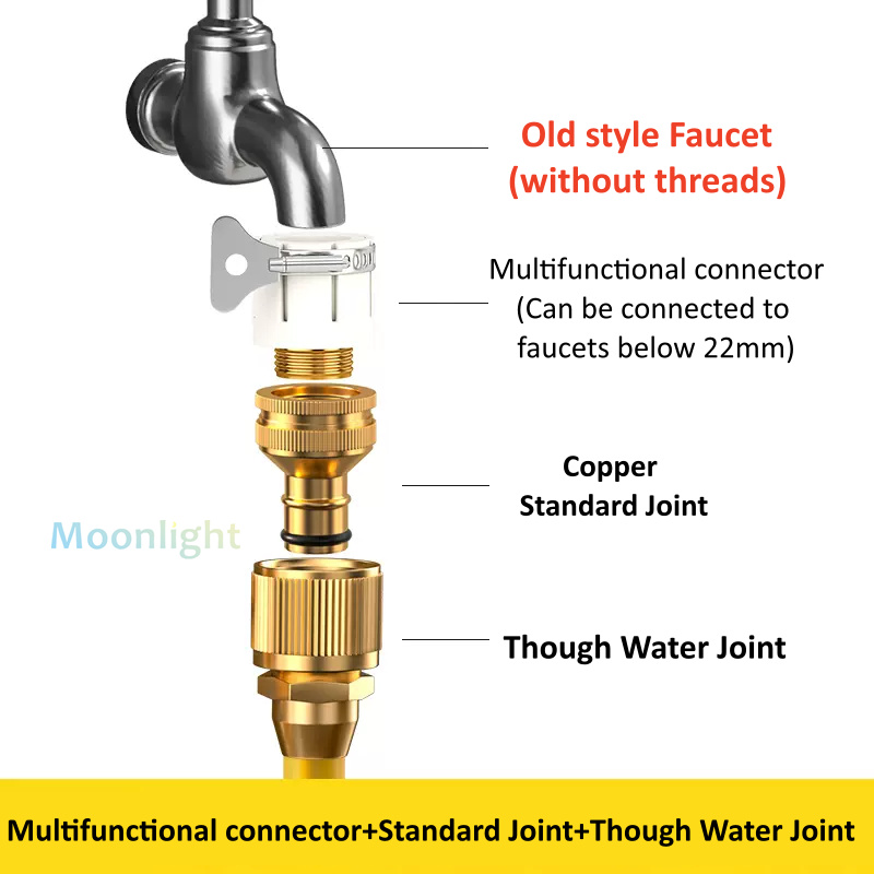 1 Uds. Conector rápido de rosca 1/2, adaptador de riego de jardín de latón, manguera de cobre para riego por goteo, accesorios de conector rápido para manguera de 16mm