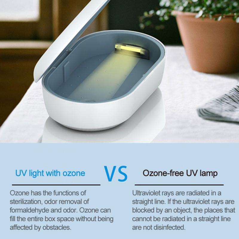 Uv Sterilisator Box Voor Telefoon Cleaner Sanitizer Draadloze Quick Charger Desinfectie Doos Ultraviolet Licht Sterilisator Doos Huishoudelijke