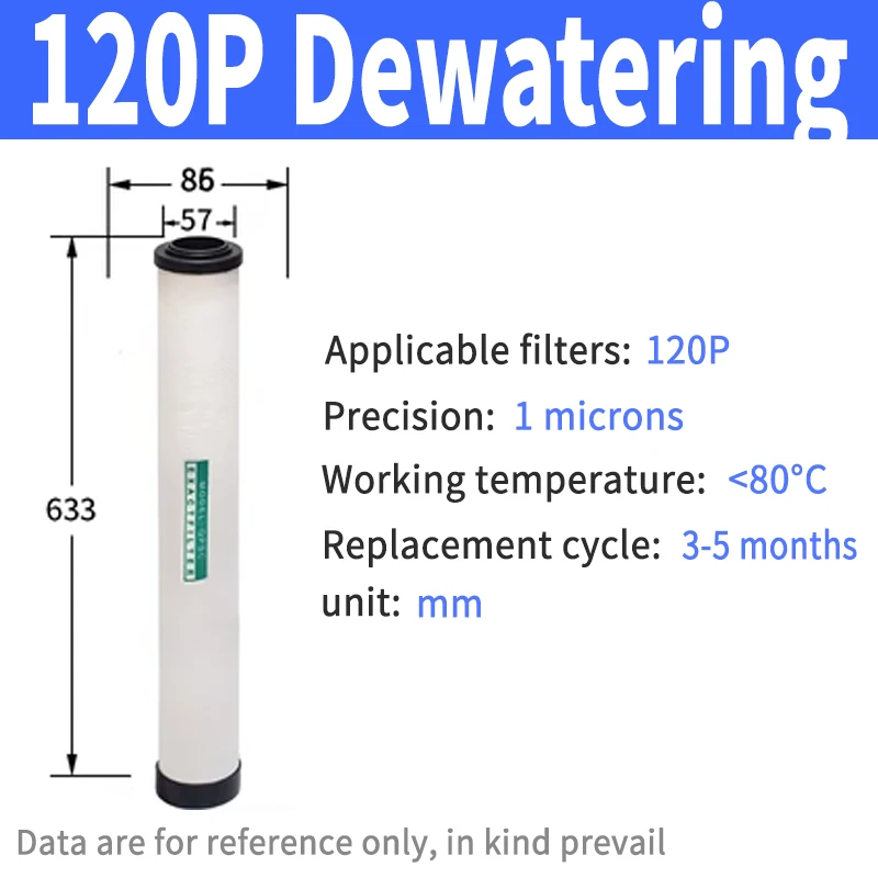 QPS 015 024 035 060 090 120 150 Filtro de repuesto para compresor de aire Accesorios Filtro de precisión de aire comprimido Secador Q015 P024: Rojo rosado