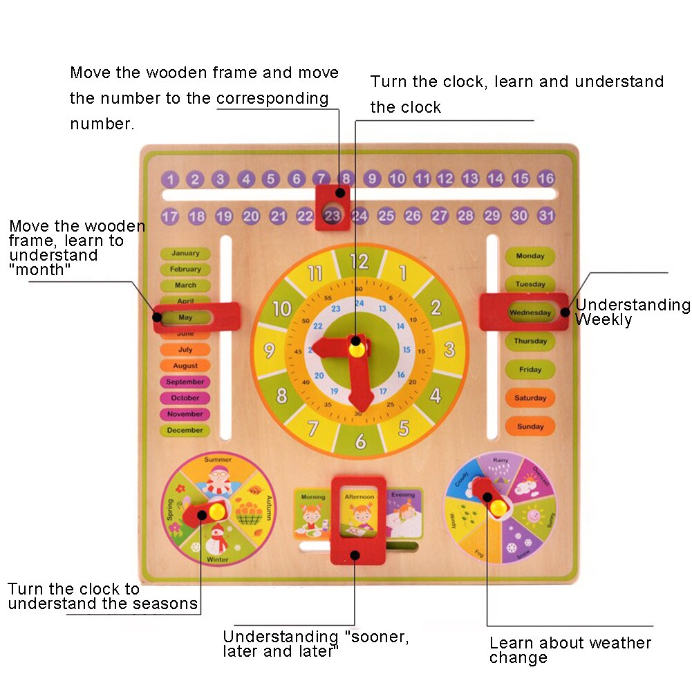 Houten Weer Seizoen Kalender Klok Set Kinderen Hout Kalender Tijd Cognitieve Matching Speelgoed Kids Early Learning Onderwijs Speelgoed