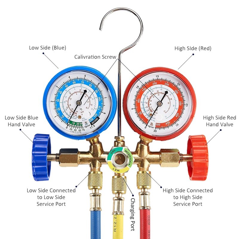 Auto Airconditioning Koelmiddel Manometer Set Freo... – Grandado