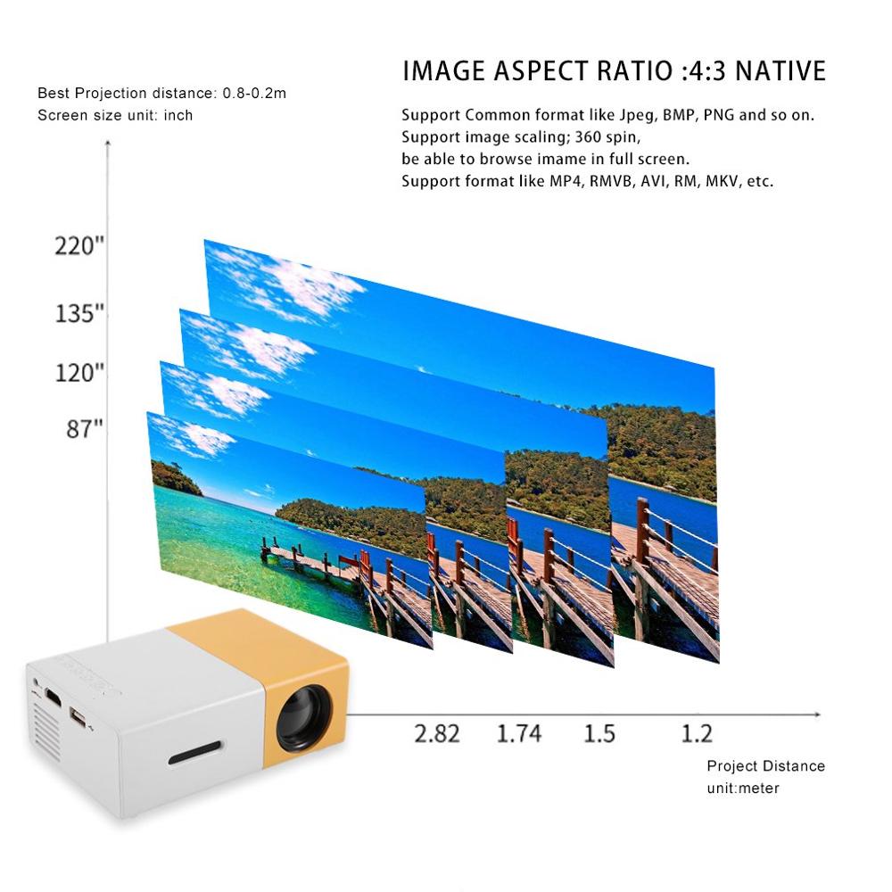 FÜHRTE Mini Projektor Hohe Auflögesungen Ultra Tragbare HD 1080P HDMI-kompatibel USB Projektor Medien Spieler Heimkino Beamer