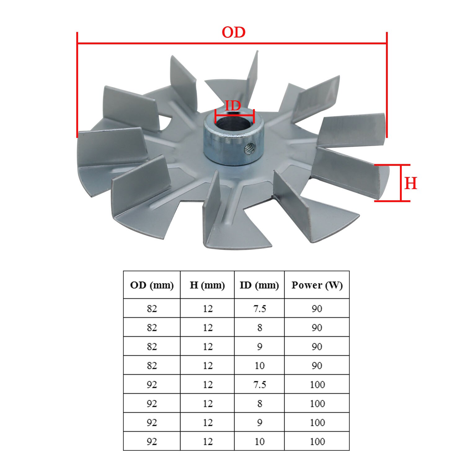 Oomvarmer – lame de ventilateur de four en métal, remplacement de la lame du ventilateur de cuisine, moteur de turbine