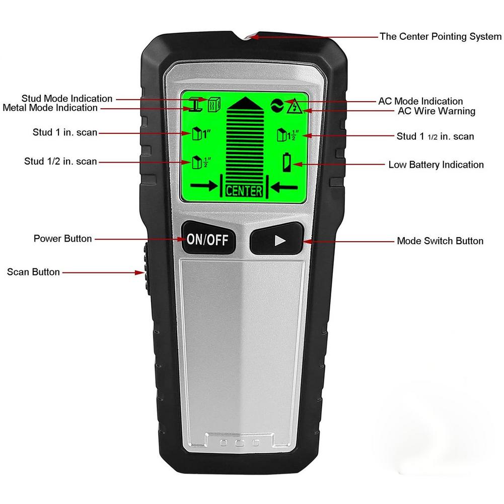 Timber Scanner 5 In 1 Electronic Center Finder Wall Scanner With ... – Grandado