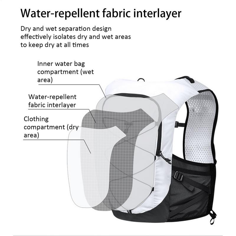 draussen Laufen Trinkweste draussen Wandern Trinkrucksack Weste Leichter Laufrucksack Radfahren Trinkrucksäcke ﻿