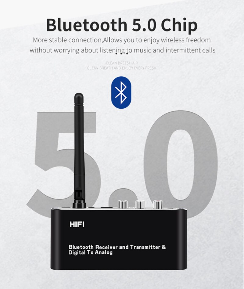 Wireless Audio Adapter Digital Receiver to Analog Audio Converter Bluetooth Transmitter 3.5mm RCA Optical Jack Adapter