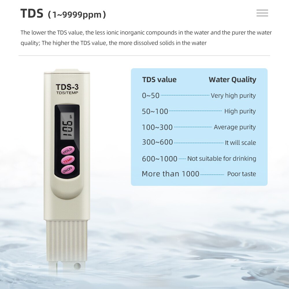 Bestgle Digitale TDS Meter Waterkwaliteit TDS ppm Tester voor het Testen van Zout Water Pool Water Zuiverheid Monitor