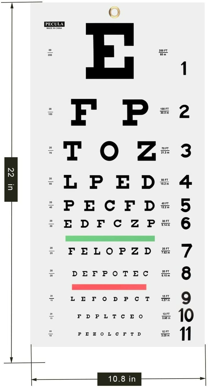 Snellen Eye Chart, Wall Chart, Eye Charts for Eye Exams