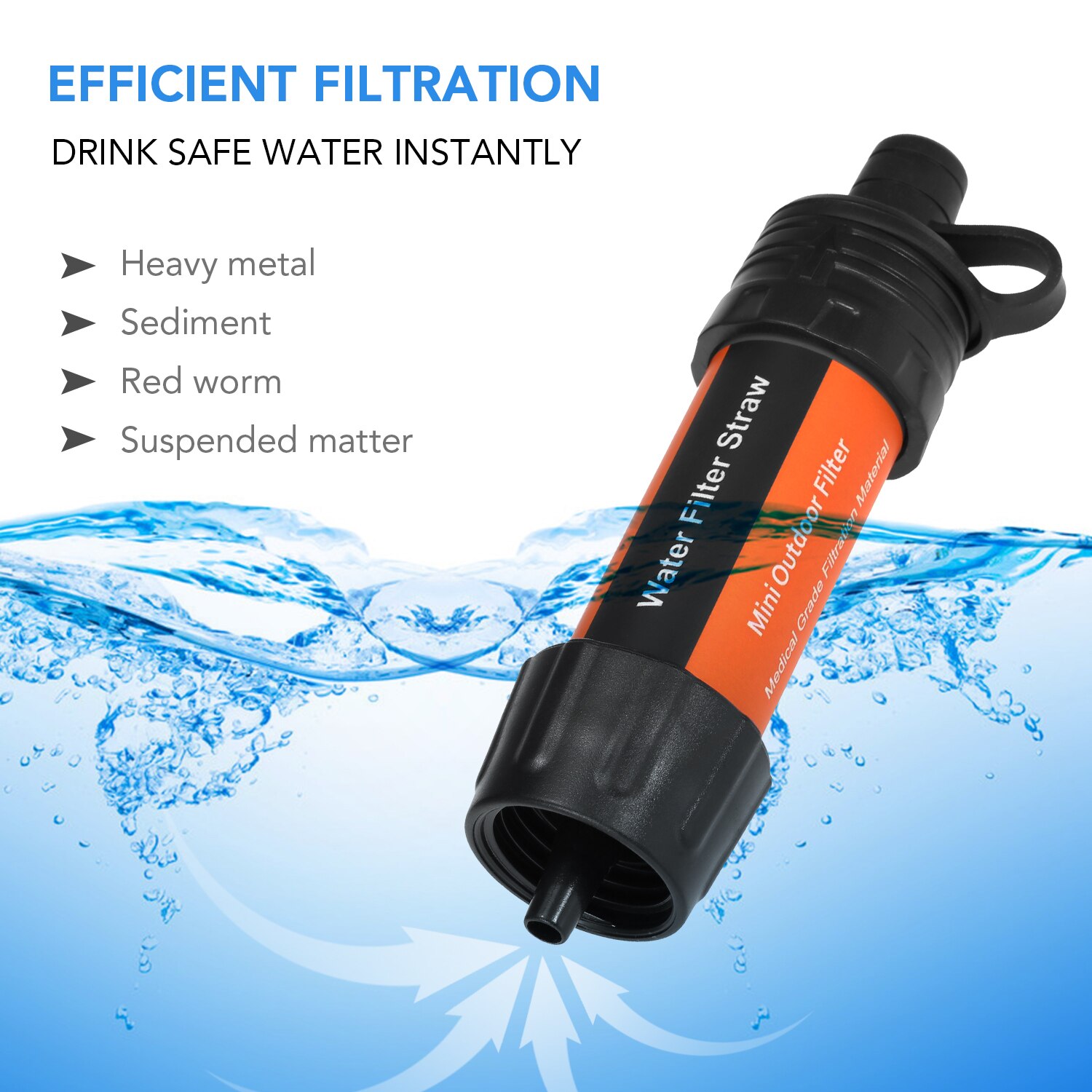 Outdoor Water Filter Stro Water Filtratie-systeem Waterzuiveraar Voor Noodsituaties Camping Reizen Backpacken