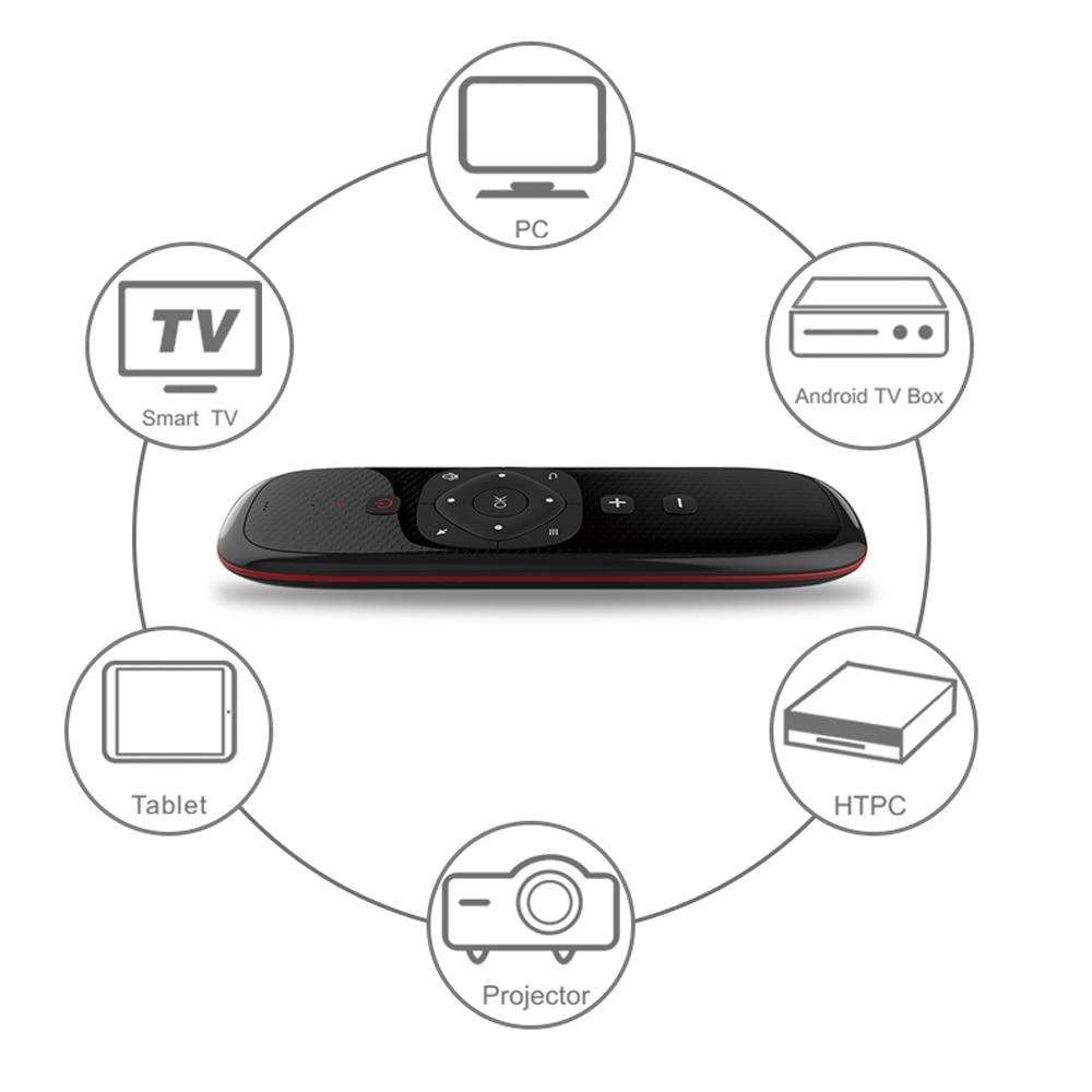 Wechip W2 Mini Keyboard with Touch Pad Mouse 2.4G Wireless Fly Air Mouse Voice Remote Control For Tv Box/Mini Pc/Tv PK Wechip W1