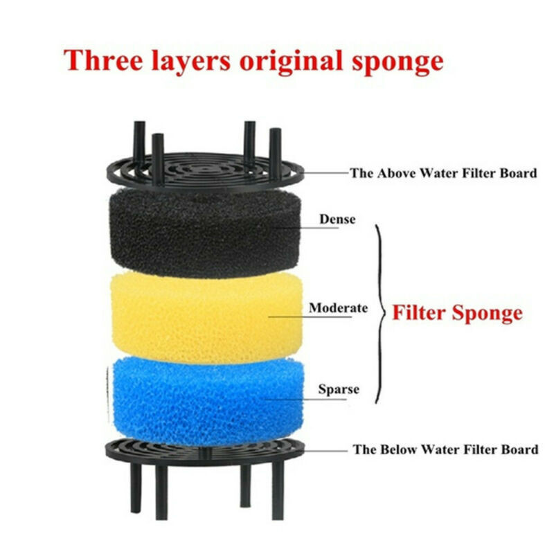 Sunsun Aquarium External Canister Pre Filter With Sponge Extend Filter Bucket Pond Clean Pool Cleaning