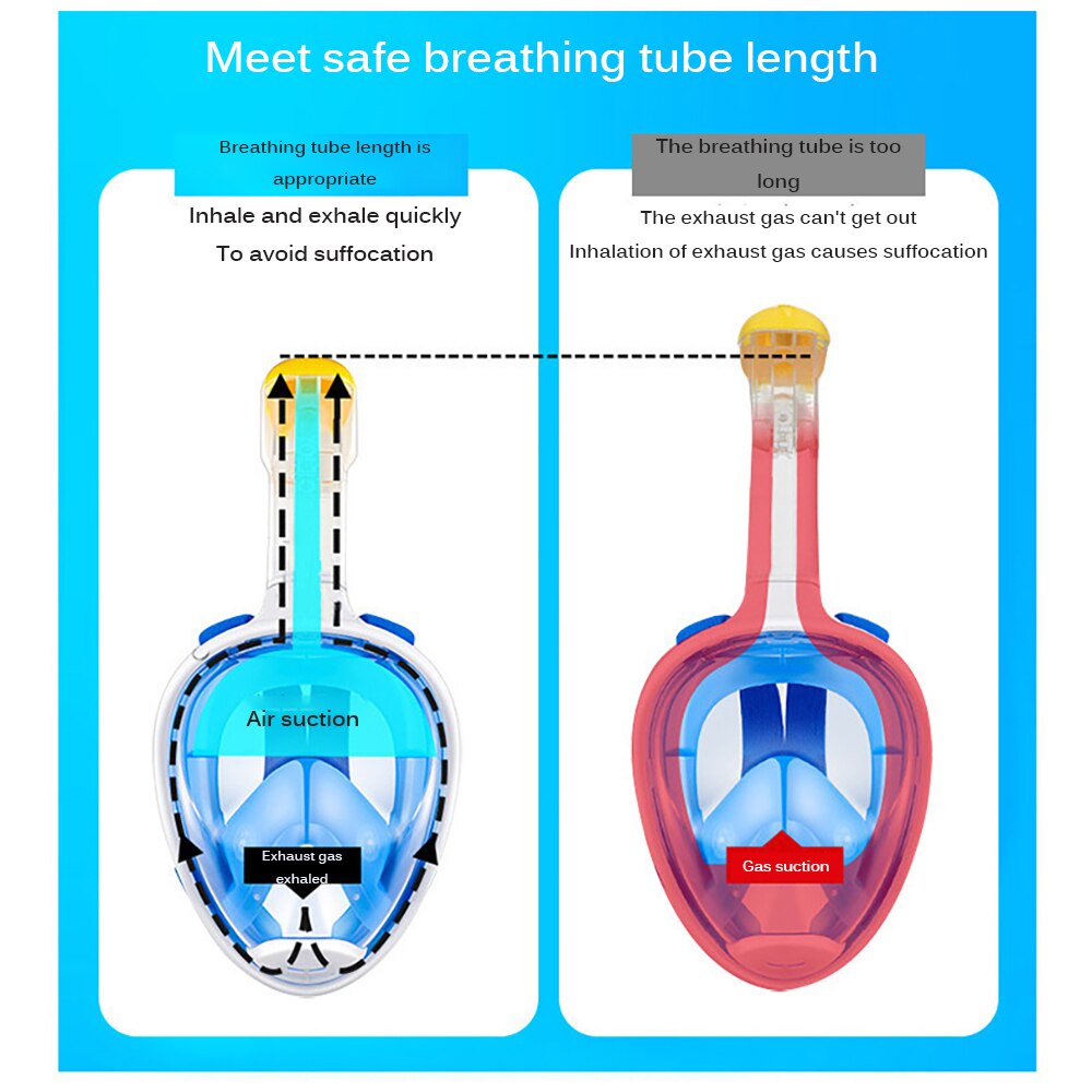 Full Face Snorkel Mask - Camera Mount - Anti-Fog - Safety Diving Swim Mask