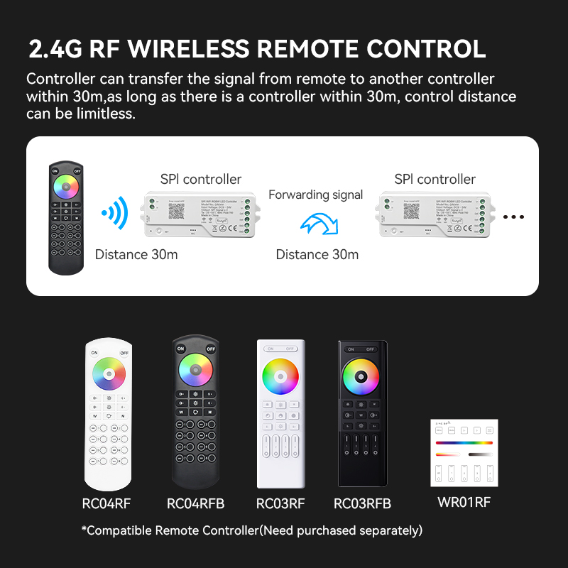 Tuya WiFi Addressable LED Controller WS2815/13 WS2811 WS2812B SPI RGBWIC RGBIC LED Strip Dimmer LED Controller 5-24V Pixel Strip