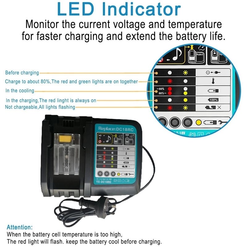 DC18RCt Li-ion Battery Charger 3A Charging Current for Makita 14.4V 18V BL1830 Bl1430 DC18RC DC18RA Power tool Charge