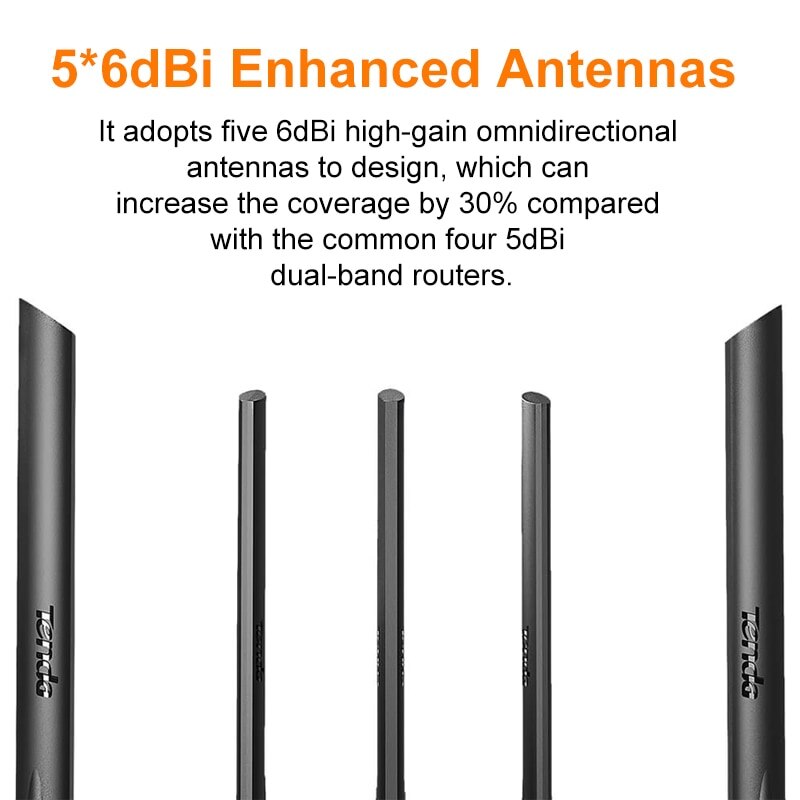 Tenda AC11 AC1200 Wifi Router Gigabit 2,4G 5,0 GHz Dual-Band 1164Mbps kabellos Router Wifi Verstärker mit 5 hoch gewinnen Antennen