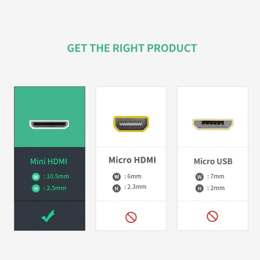 Kabel Mini HDMI zu HDMI Kabel HDMI Typ C Ultrakurzes HDMI Mini HDMI Kabel für Digitalkamera Tablets Laptop 4K 60Hz HDMI 2.0
